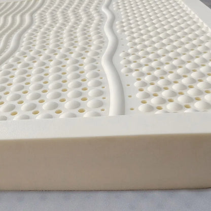 Cross-section showing latex core and layered construction
