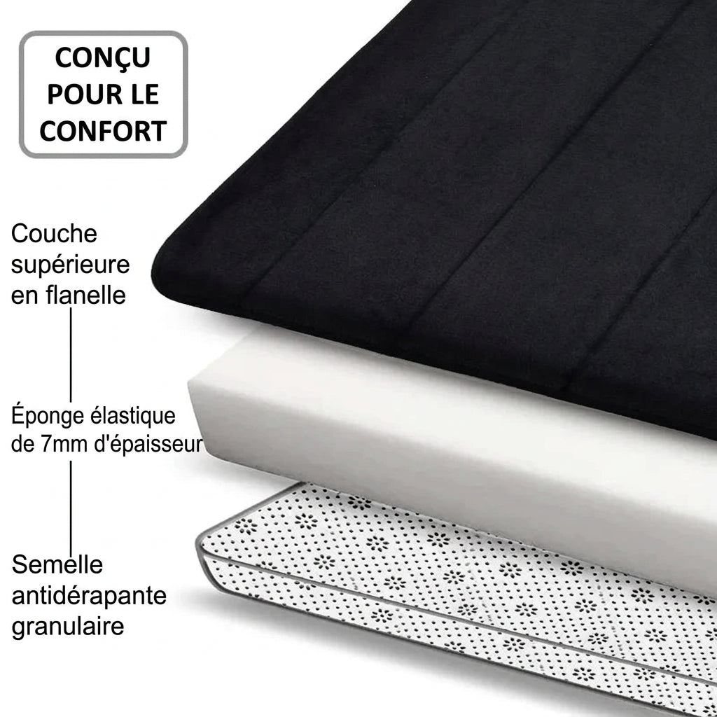 Tapis de Salle de Bain Velours Microfibre — Absorption Rapide & Confort