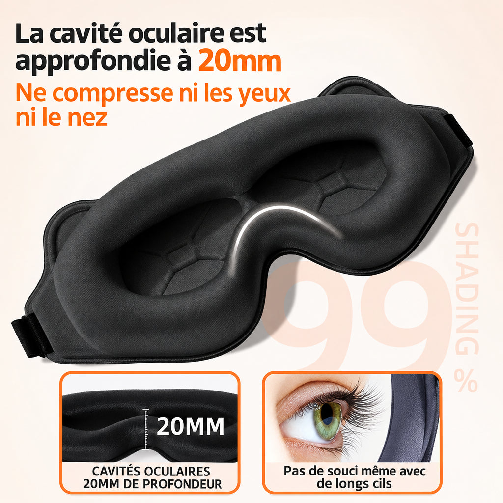 Masque de Sommeil 3D Rembourré — Bloque la Lumière, Ultra Doux