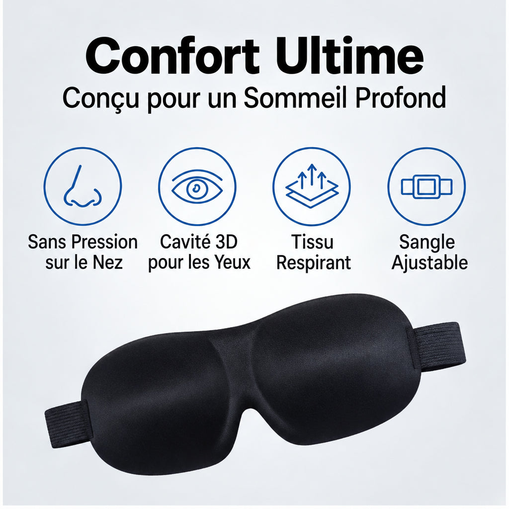 Masque de Sommeil 3D Respirant – Occultant, Réglable, Unisexe