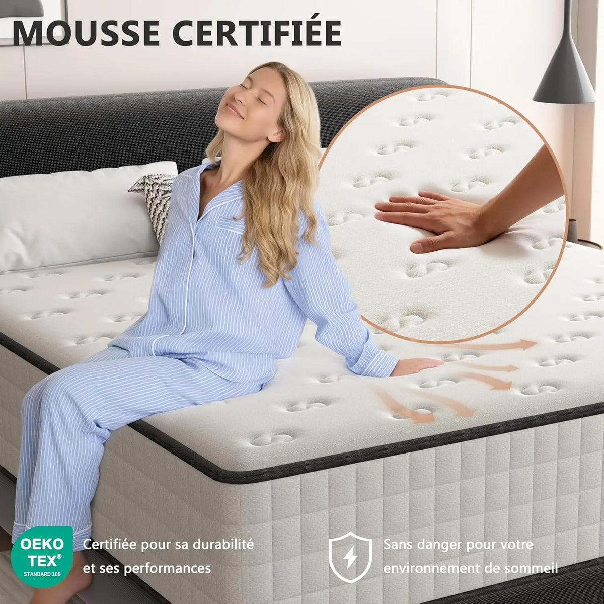 Matelas Mousse Mémoire de Forme DEWINNER | Haute Résilience | 16 à 30 cm